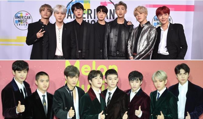BTS Vs Exo Vote 2022